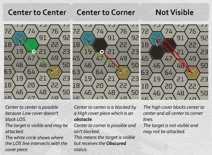 Previous Interferion game manual layout